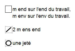 lexique tricot ajouré